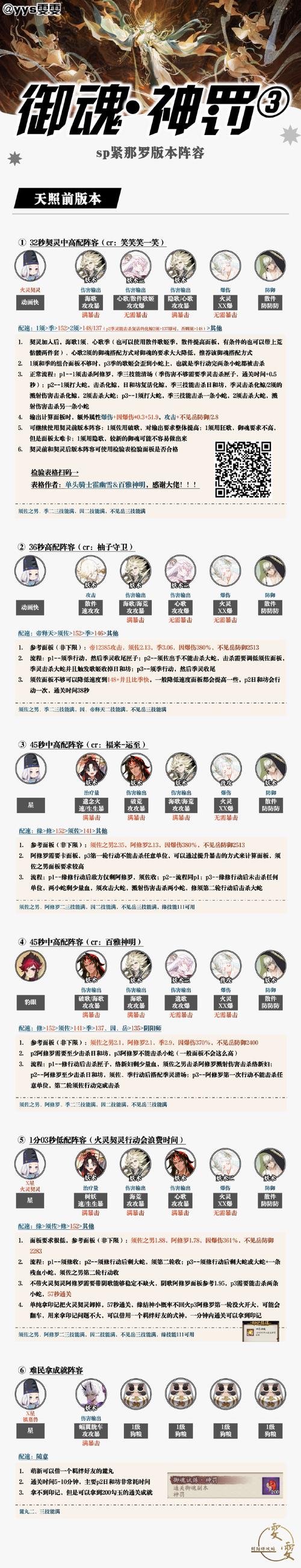 借魂石之力《魂之猎手》魂斗士成长攻略