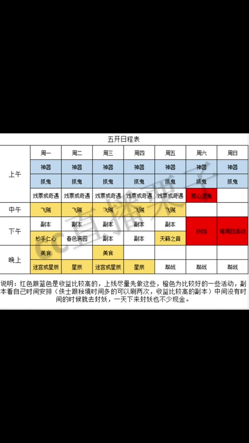 梦幻西游各区开区的时间表