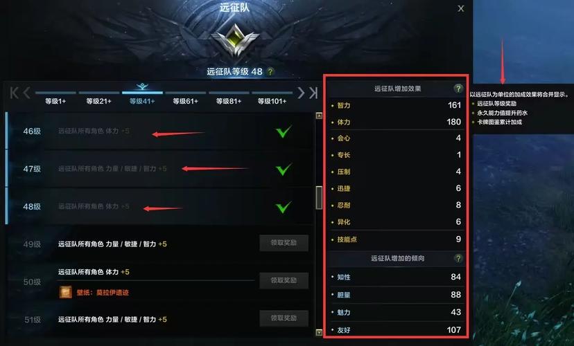 远征等级排名怎么算的