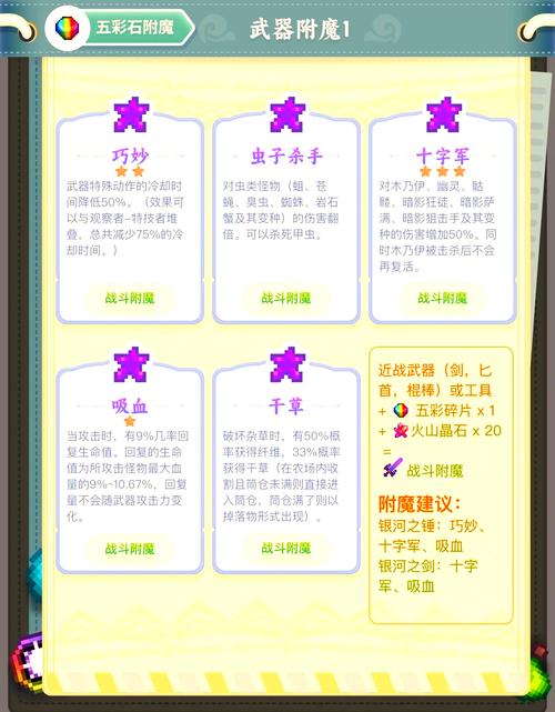 WOW闪亮的微笑这个成就怎么做啊?牙签哪里有