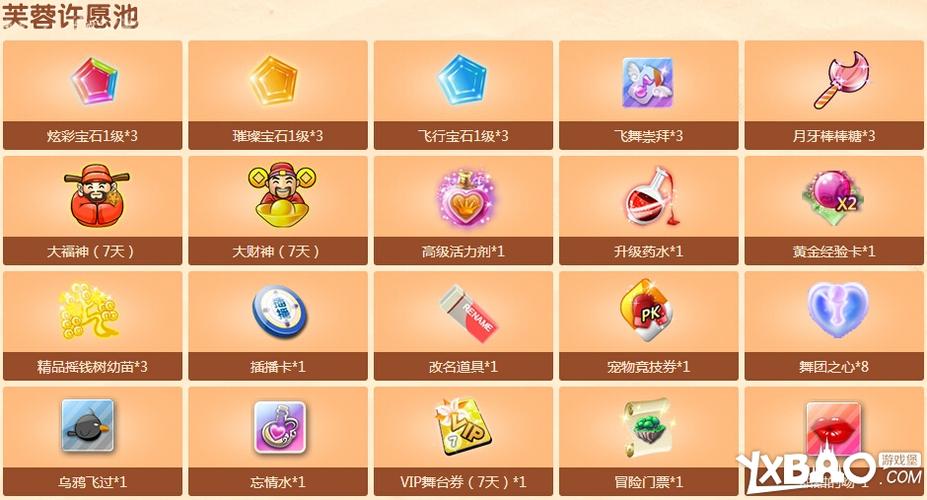 qq炫舞梦想时光机许愿石怎么得