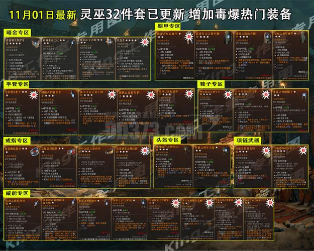 暗黑破坏神3拍卖行怎么使用
