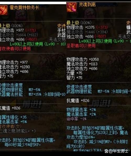 dnf传说装备能刻印吗