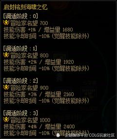 地下城装备刻印啥意思