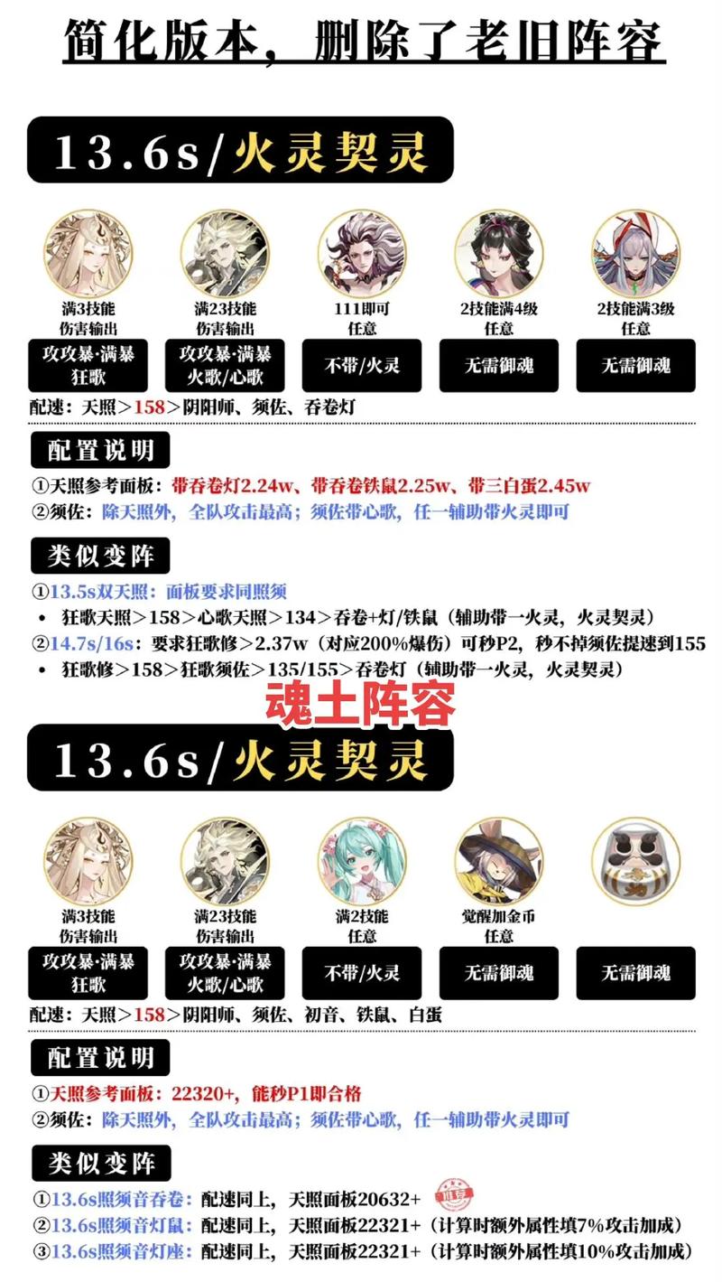 阴阳师黑童子御魂搭配推荐黑童子斗技阵容选择