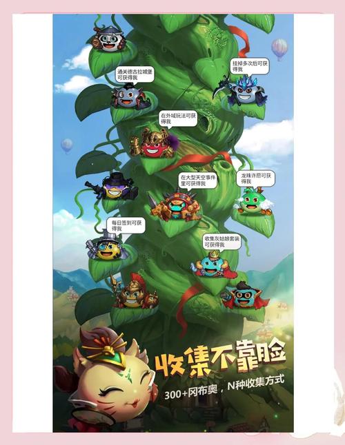 不思议迷宫命运之链怎么玩不思议迷宫命运之链最新