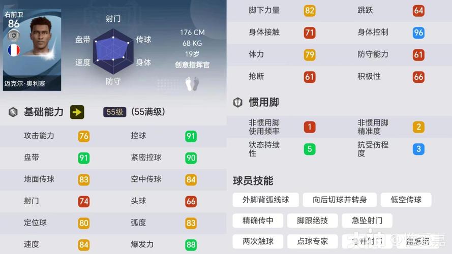实况足球2015-大师联赛开档妖人使用心得