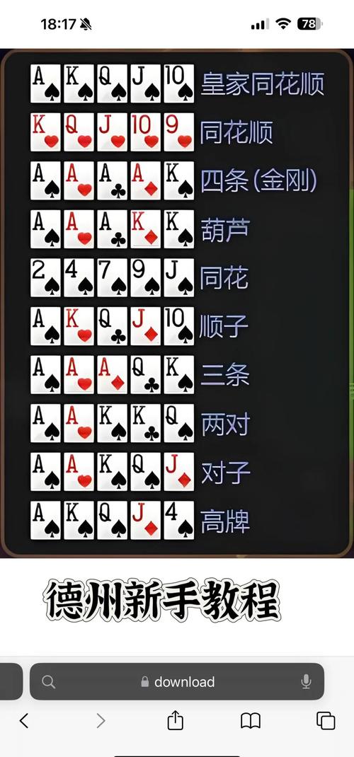 天天德州从新手到大神的三大阶段