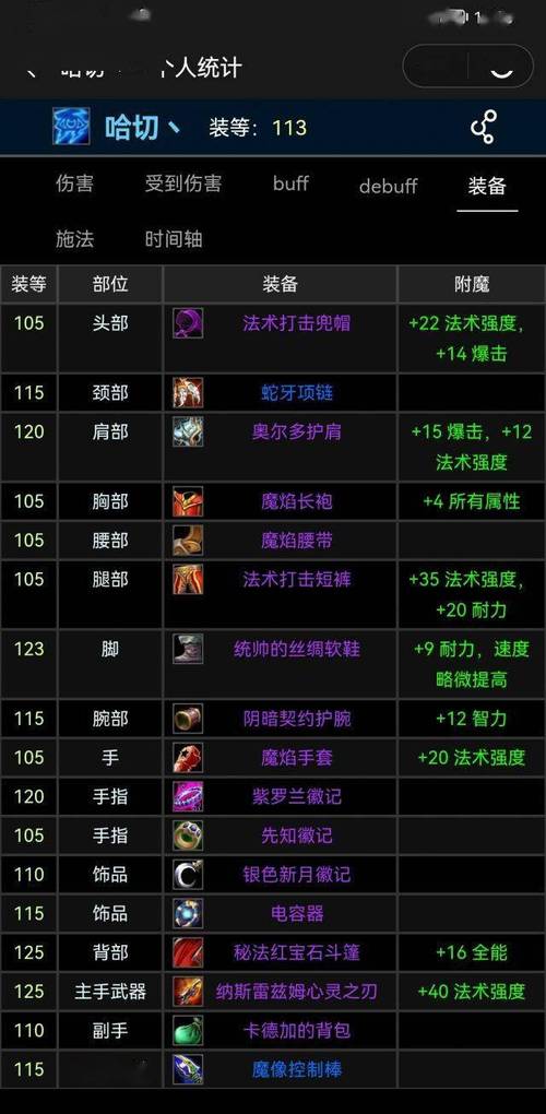 求魔兽真三全部人物应该出什么装备?