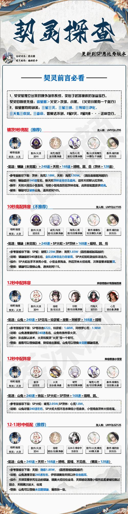 《阴阳师》御灵之境副本介绍介绍_《阴阳师》御灵之境副本介绍是什么