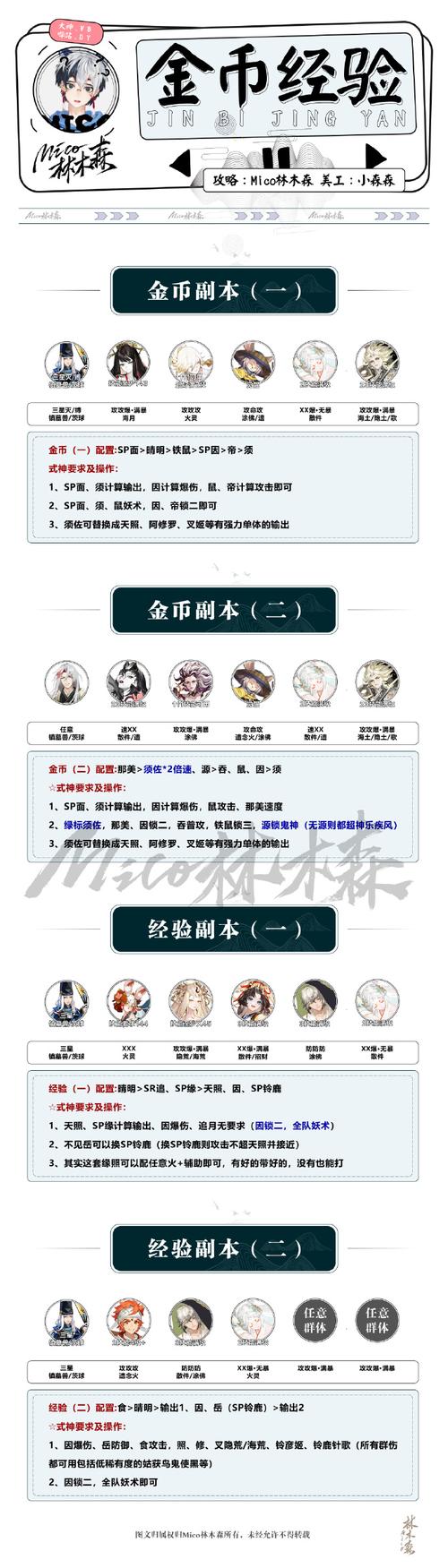 《阴阳师》御灵之境钥匙获取方式介绍介绍_《阴阳师》御灵之境钥匙获取方...