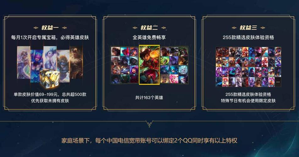 英雄联盟特权是什么?