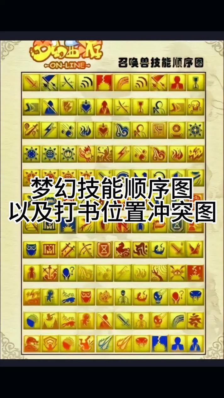 《梦幻西游》手游比武大会阵法选择全攻略