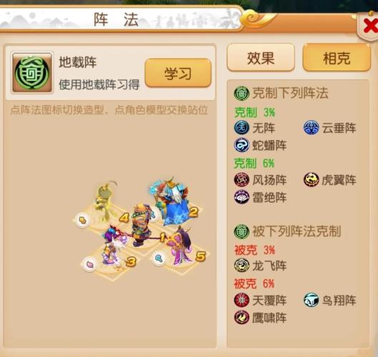梦幻西游手游带什么阵法好什么阵法好用主流阵法优劣解析