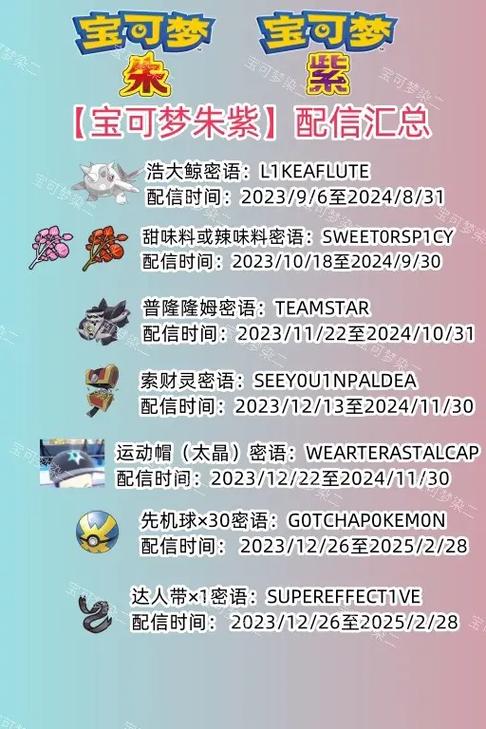 宝可梦朱紫拍卖会可获取物品汇总拍卖会道具有哪些