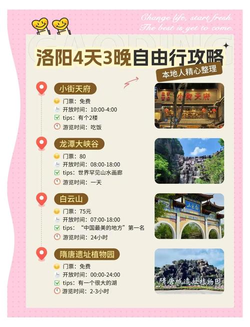 洛阳六一儿童节游玩攻略