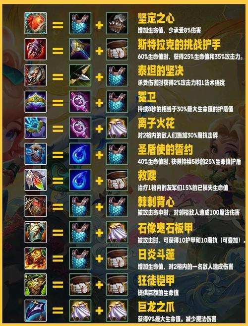 掠食攻略全流程了解掠食升级武器