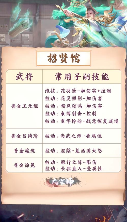 指点三国前中期战斗力提升技巧
