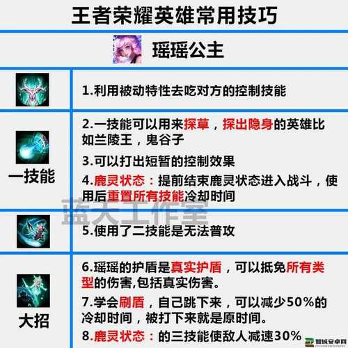 《王者荣耀》s7赛季最佳辅助英雄排行介绍