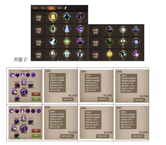 我叫mtonline大小姐哪个天赋好