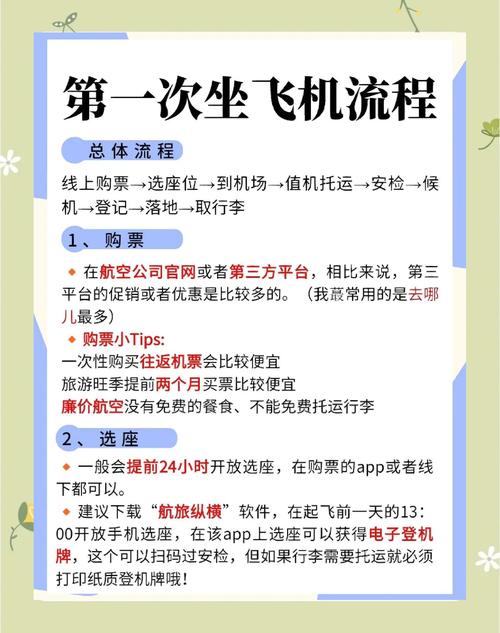 航前准备会的流程与内容