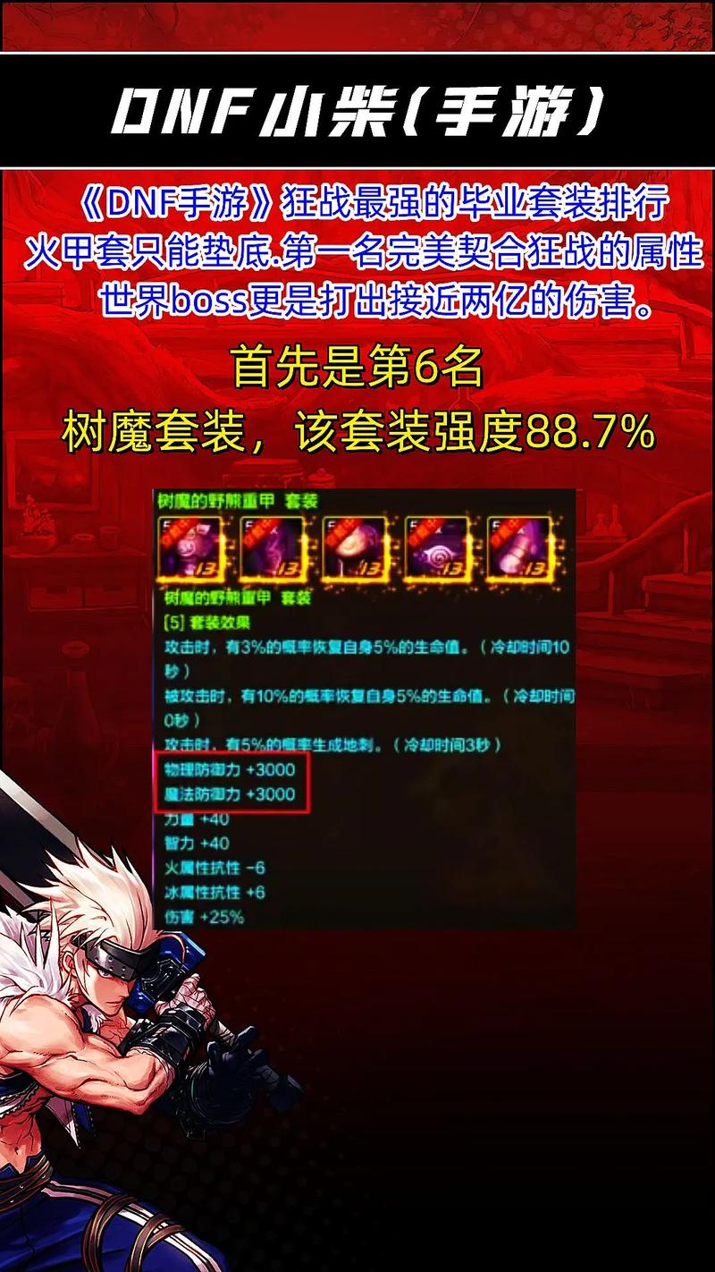 dnf巨龙123红眼怎么打