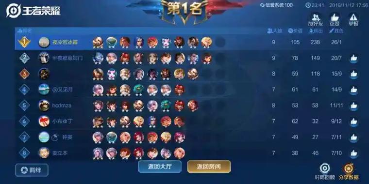 王者荣耀长安守卫战规则玩法一览