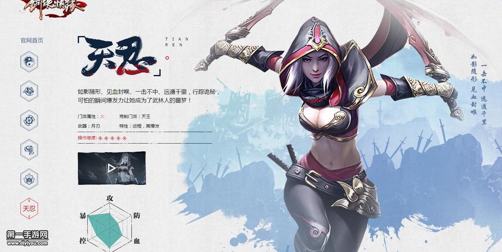 剑侠情缘手游天忍职业的装备怎么加属性