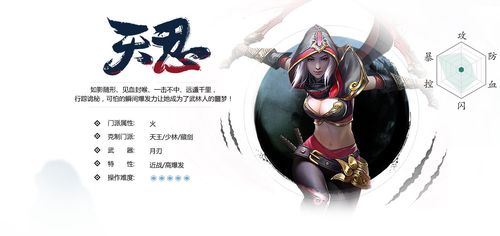 剑侠情缘手游天忍正确加点姿势分析