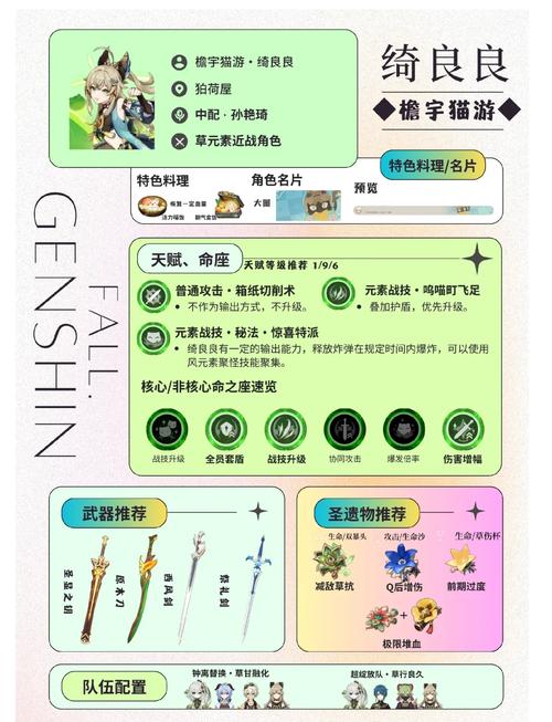 梦幻西游手游神笔马良第一章攻略分享