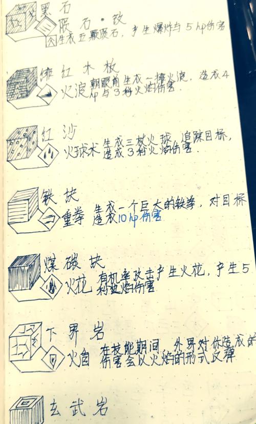 我的世界结构方块的作用介绍_我的世界结构方块的作用是什么