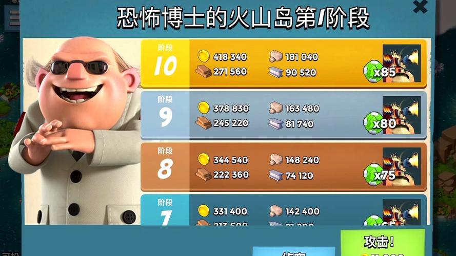 海岛奇兵10月11日恐怖博士1-20关卡血量布阵图介绍_海岛奇兵10月11日...