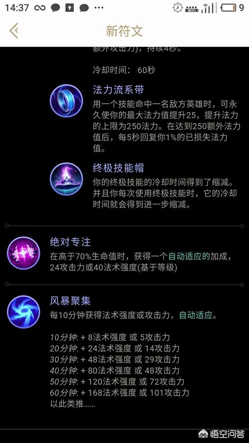 lols7酒桶打野天赋符文加点图和出装顺序一览