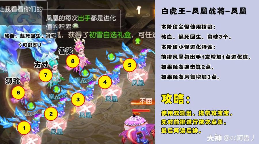 梦幻手游白虎王各阶段奖励是什么?