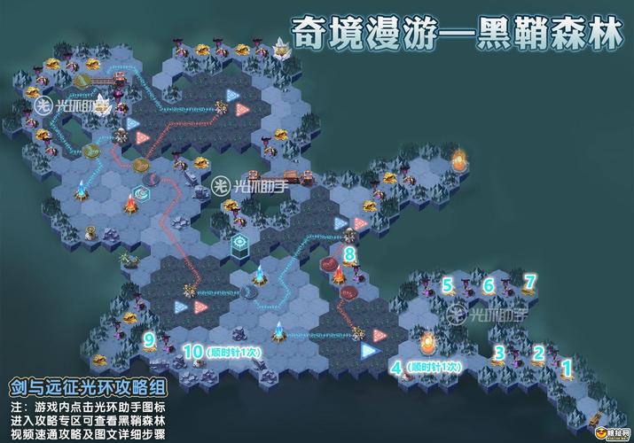 龙之谷手游大主教巢穴攻略？龙之谷教主是什么意思？