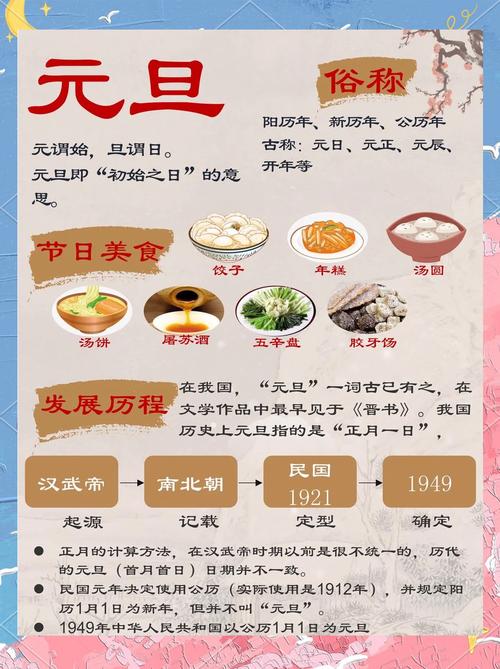 2013年元旦节活动介绍，元旦的节日活动？