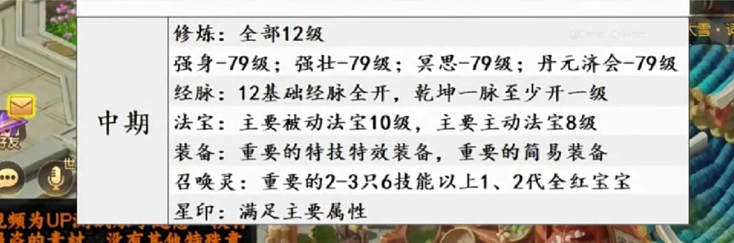 梦幻诛仙试炼任务梦幻新诛仙平民玩家攻略
