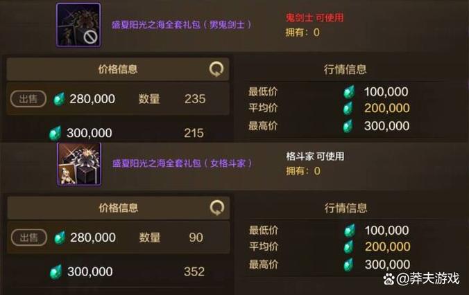 dnf2014国庆礼包价格？dnf2008年国庆礼包？