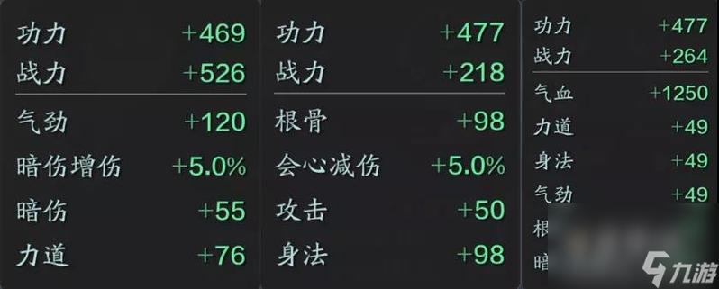 天涯明月刀怎么获得金色装备