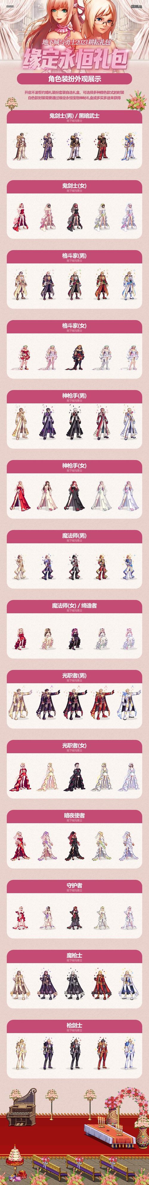 dnf12期装扮转换卷到底干什么用的?