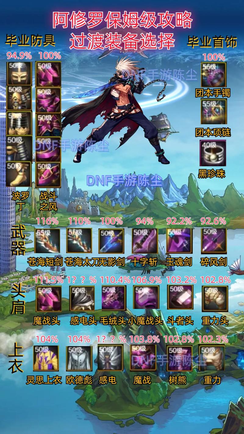 DNF命运的抉择2.0魔战肩真男人玩法分享