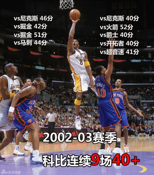 为什么科比被称为得分机器,却只有一个MVP?