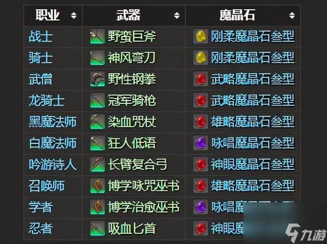 ff14古武复制品哪里购买