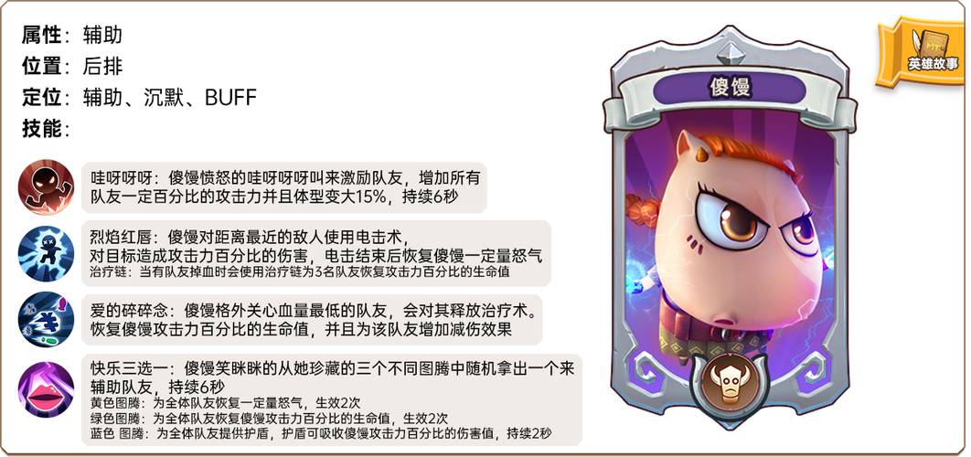 我叫mt2傻馒英雄分析介绍_我叫mt2傻馒英雄分析是什么