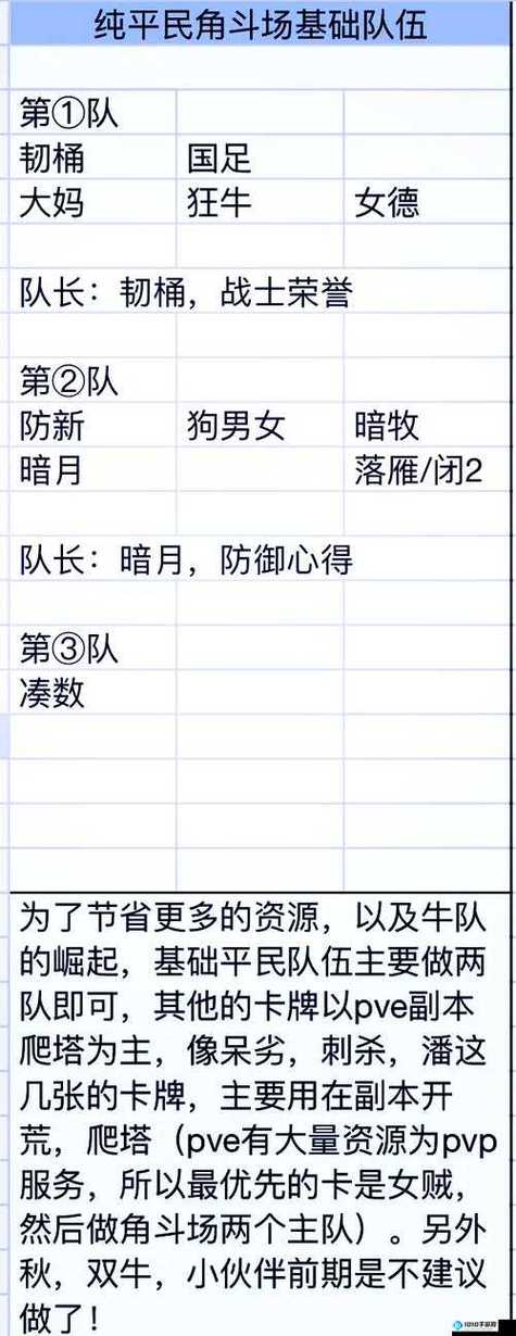 我叫MT2新手全攻略
