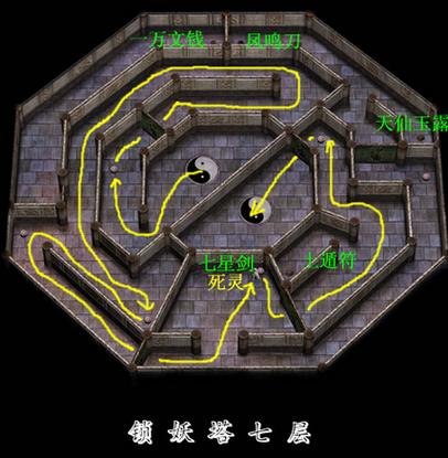 新仙剑一迷宫攻略新仙剑一迷宫攻略大全