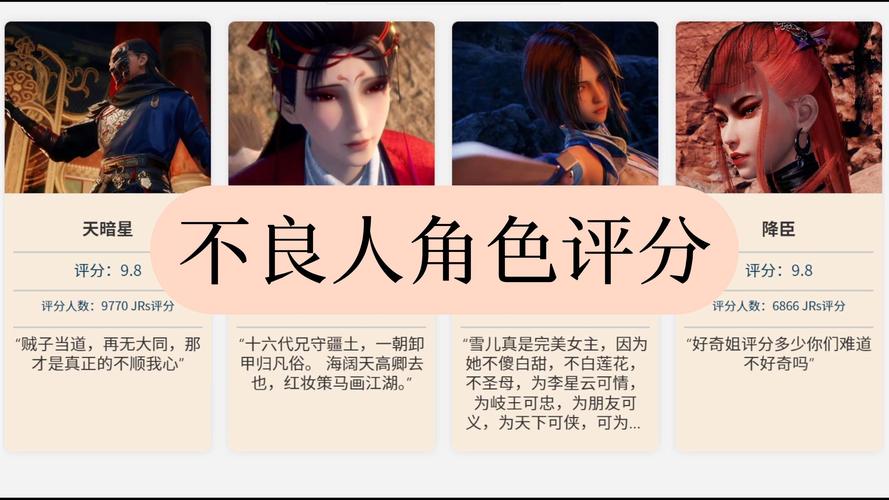 不良人完美侠客后期哪些值得培养