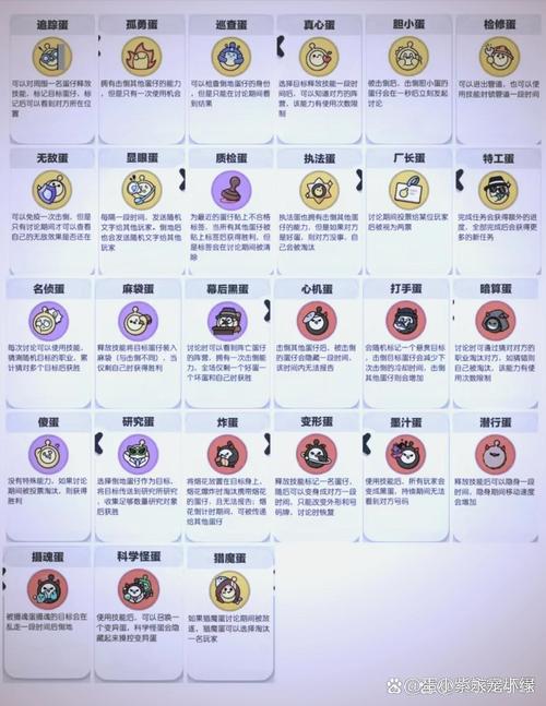天天富翁宙斯获取方法及属性介绍