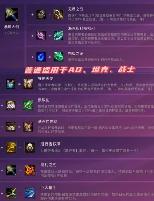 LOLs14赛季挖掘机出装攻略_LOLs14赛季挖掘机怎么出装