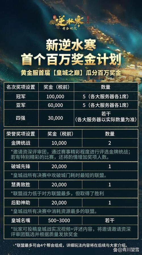 天天炫斗最强公会有什么奖励?怎么成为最强公会?